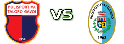 Taloro Gavoi - Buddusò head to head game preview and prediction Taloro Gavoi - Buddusò head to head game preview and prediction