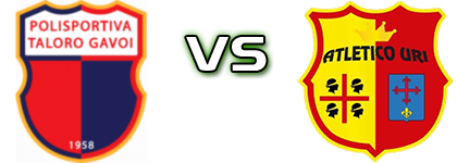 Taloro Gavoi - Atletico Uri Estatísticas e detalhes do jogo