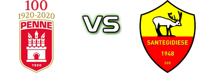 Penne 1920 - Santegidiese SSD head to head game preview and prediction