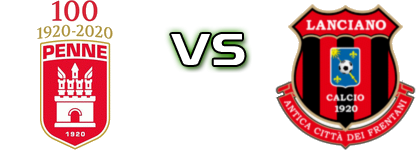 Penne 1920 - Lanciano 1920 head to head game preview and prediction