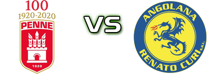 Penne 1920 - Angolana Detalles y estadisticas
