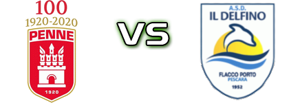 Penne 1920 - Il Delfino head to head game preview and prediction