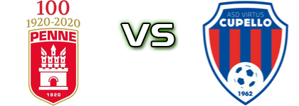 Penne 1920 - Virtus Cupello detalji utakmice i statistika