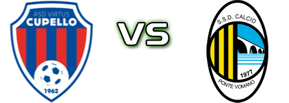 Virtus Cupello - PonteVomano  head to head game preview and prediction