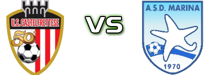 Castelfrettese - Marina  Statistiche e dettagli partita