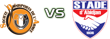 Omnisport - Stade D'abidjan head to head game preview and prediction