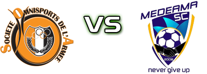 Omnisport - Medeama head to head game preview and prediction