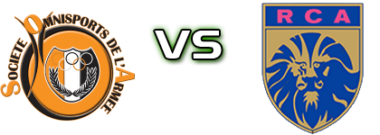 Omnisport - Racing Club d'Abidjan head to head game preview and prediction