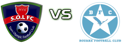 SOL FC - Bouake FC Detalji meca I statistika.