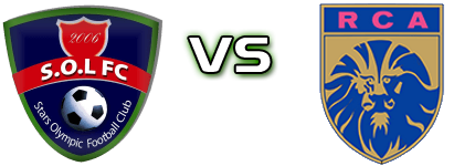 SOL FC - Racing Club d'Abidjan детайли и статистика