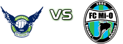 Gainare Tottori - Mio Biwako Shiga Spiel Prognosen und Statistiken