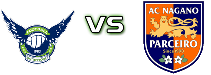 Gainare Tottori - Nagano Parceiro head to head game preview and prediction Gainare Tottori - Nagano Parceiro head to head game preview and prediction