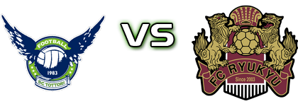 Gainare Tottori - Ryukyu Statistiche e dettagli partita