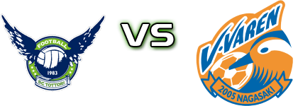 Gainare Tottori - Nagasaki head to head game preview and prediction
