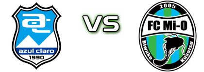 Azul Claro Numazu - Mio Biwako Shiga head to head game preview and prediction