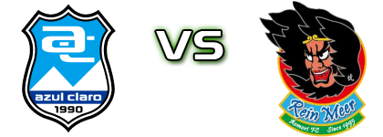 Azul Claro Numazu - Reinmeer Aomori детайли и статистика