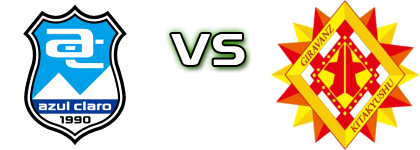 Azul Claro Numazu - Giravanz K head to head game preview and prediction Azul Claro Numazu - Giravanz K head to head game preview and prediction