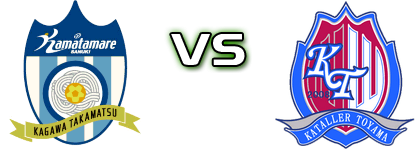 Kamatamare Sanuki - Kataller Toyama детайли и статистика