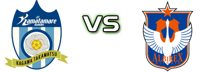 Kamatamare Sanuki - Albirex Niigata детайли и статистика