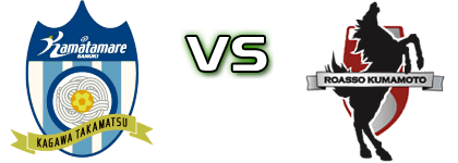 Kamatamare Sanuki - Kumamoto head to head game preview and prediction