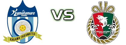 Kamatamare Sanuki - Kochi United SC head to head game preview and prediction Kamatamare Sanuki - Kochi United SC head to head game preview and prediction