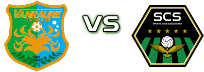 Hachnohe - Sagamihara head to head game preview and prediction