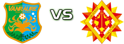 Hachnohe - Giravanz K head to head game preview and prediction