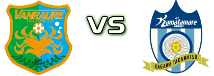 Hachnohe - Kamatamare Sanuki detalji utakmice i statistika