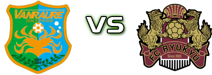 Hachnohe - Ryukyu head to head game preview and prediction Hachnohe - Ryukyu head to head game preview and prediction