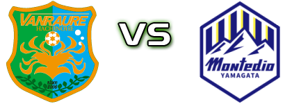 Hachnohe - Yamagata Spiel Prognosen und Statistiken