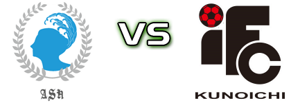 AS Harima Albion - Iga FC Kunoichi head to head game preview and prediction