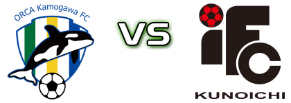 Orca Kamogawa FC - Iga FC Kunoichi head to head game preview and prediction