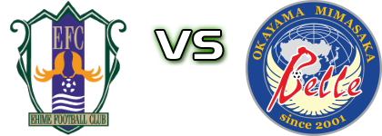Ehime FC - Okayama Yunogo Belle head to head game preview and prediction