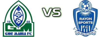 Gor Mahia - Rayon Sports Spiel Prognosen und Statistiken