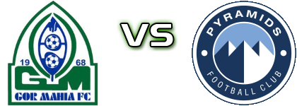 Gor Mahia - Pyramids Estatísticas e detalhes do jogo