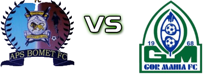 APS Bomet FC - Gor Mahia детайли и статистика