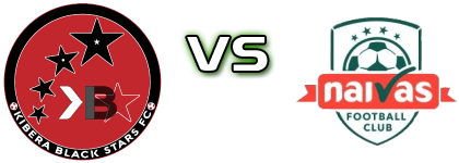 Kibera Black Stars - Naivas Detalles y estadisticas