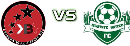 Kibera Black Stars - Mwatate United head to head game preview and prediction