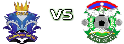 Champasak - Master 7 FC head to head game preview and prediction