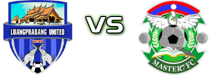 Luang Prabang - Master 7 FC детайли и статистика