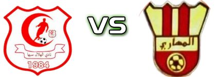Al Hilal Sabha - Al Mahari head to head game preview and prediction Al Hilal Sabha - Al Mahari head to head game preview and prediction