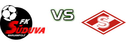 FK Suduva Marijampole B - Spartakas head to head game preview and prediction FK Suduva Marijampole B - Spartakas head to head game preview and prediction