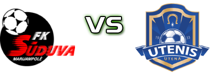 FK Suduva Marijampole B - Utenis head to head game preview and prediction