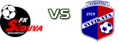 FK Suduva Marijampole B - Sveikata Spiel Prognosen und Statistiken