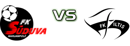 FK Suduva Marijampole B - Viltis Vilnius Statistiche e dettagli partita FK Suduva Marijampole B - Viltis Vilnius Statistiche e dettagli partita