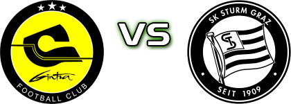 Gintra - Sturm Graz head to head game preview and prediction