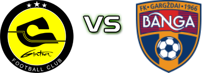 Gintra - Banga head to head game preview and prediction