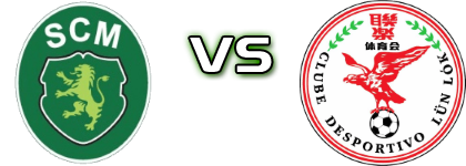 Sporting Macau - Lun Lok Spiel Prognosen und Statistiken Sporting Macau - Lun Lok Spiel Prognosen und Statistiken