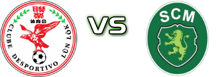 Lun Lok - Sporting Macau Statistiche e dettagli partita Lun Lok - Sporting Macau Statistiche e dettagli partita