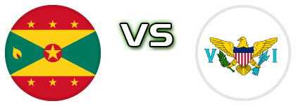 Grenada - US Virgin Islands детайли и статистика